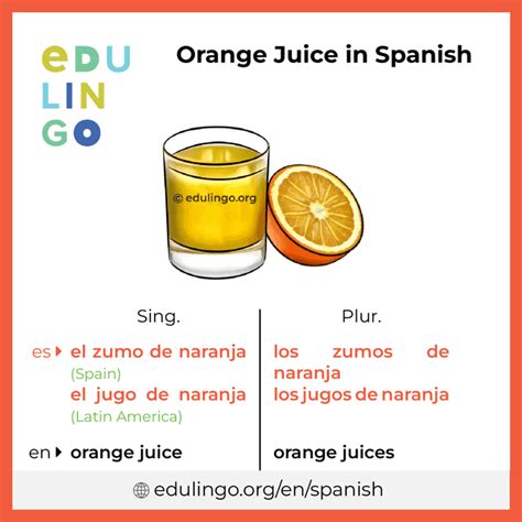 orange juice in spanish